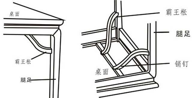 四平面霸王枨 我见过最囧的红木家具